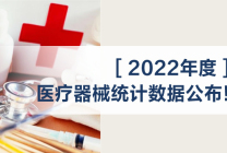 【2022年度】醫療器械統計數據公布！